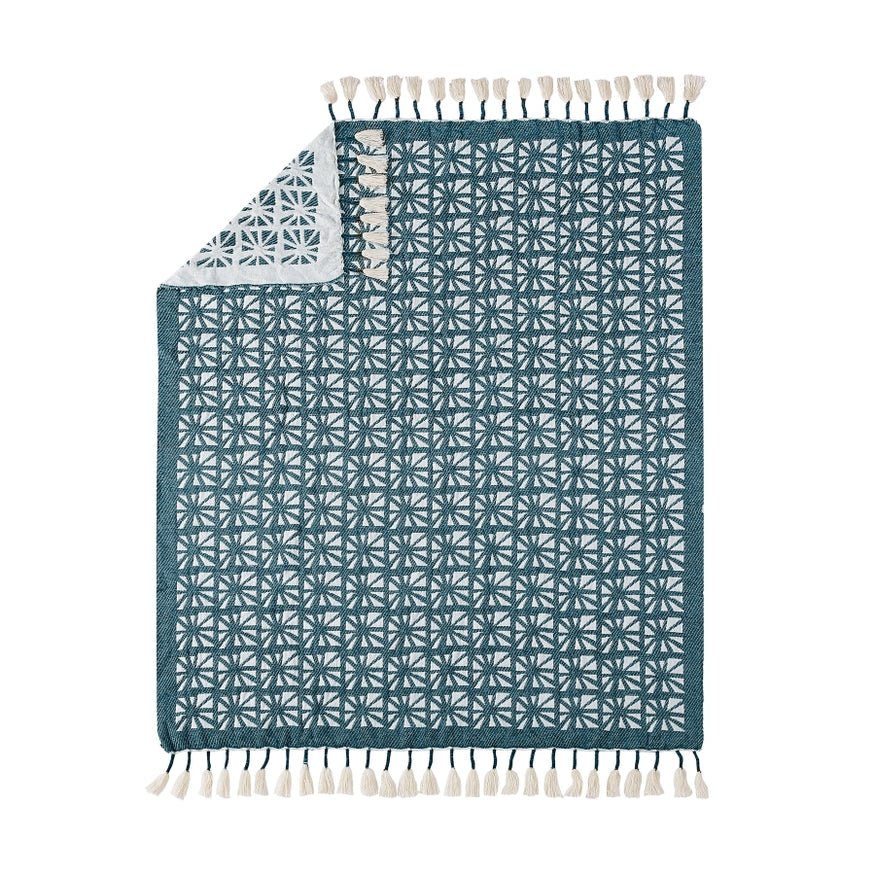 PlanetariumBlanket03.jpg Throw Blanket | Planetarium