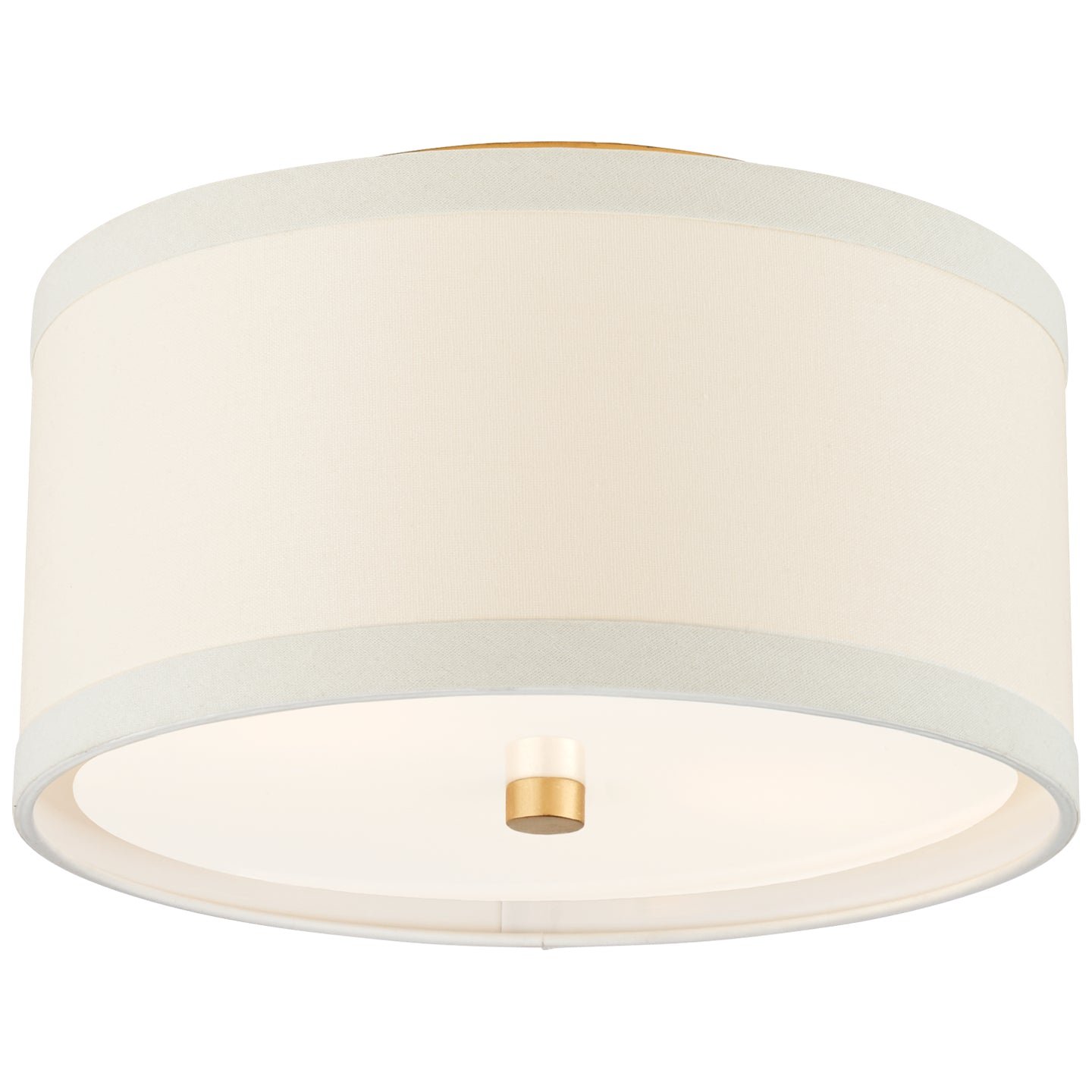 WZ_KS4070GL.jpg Walker Flush Mount - Image 6
