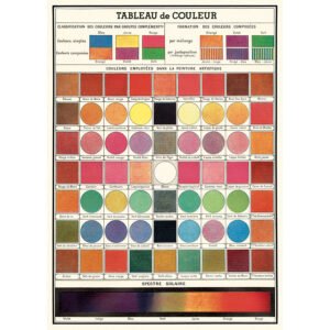 Color Chart 20x28 Wrap Sheet/Art Print